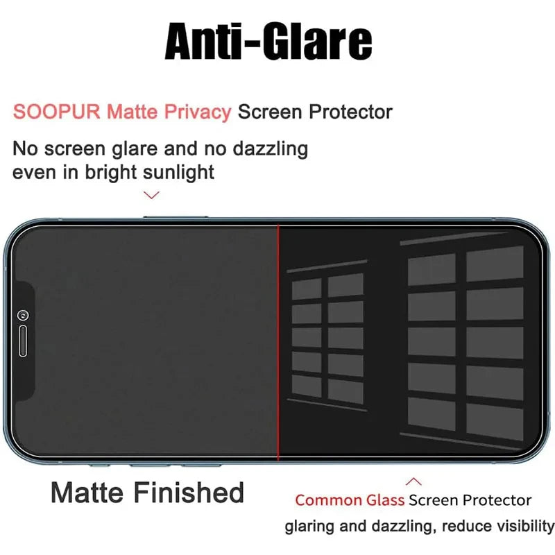 4PCS Privacy Screen Protectors For iPhone 15 13 11 12 14 Pro Max Mini Anti-spy Tempered Glass For iPhone X XS Max XR Glass